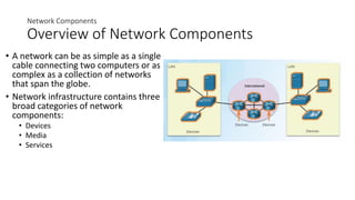 Network Components
Overview of Network Components
• A network can be as simple as a single
cable connecting two computers or as
complex as a collection of networks
that span the globe.
• Network infrastructure contains three
broad categories of network
components:
• Devices
• Media
• Services
 
