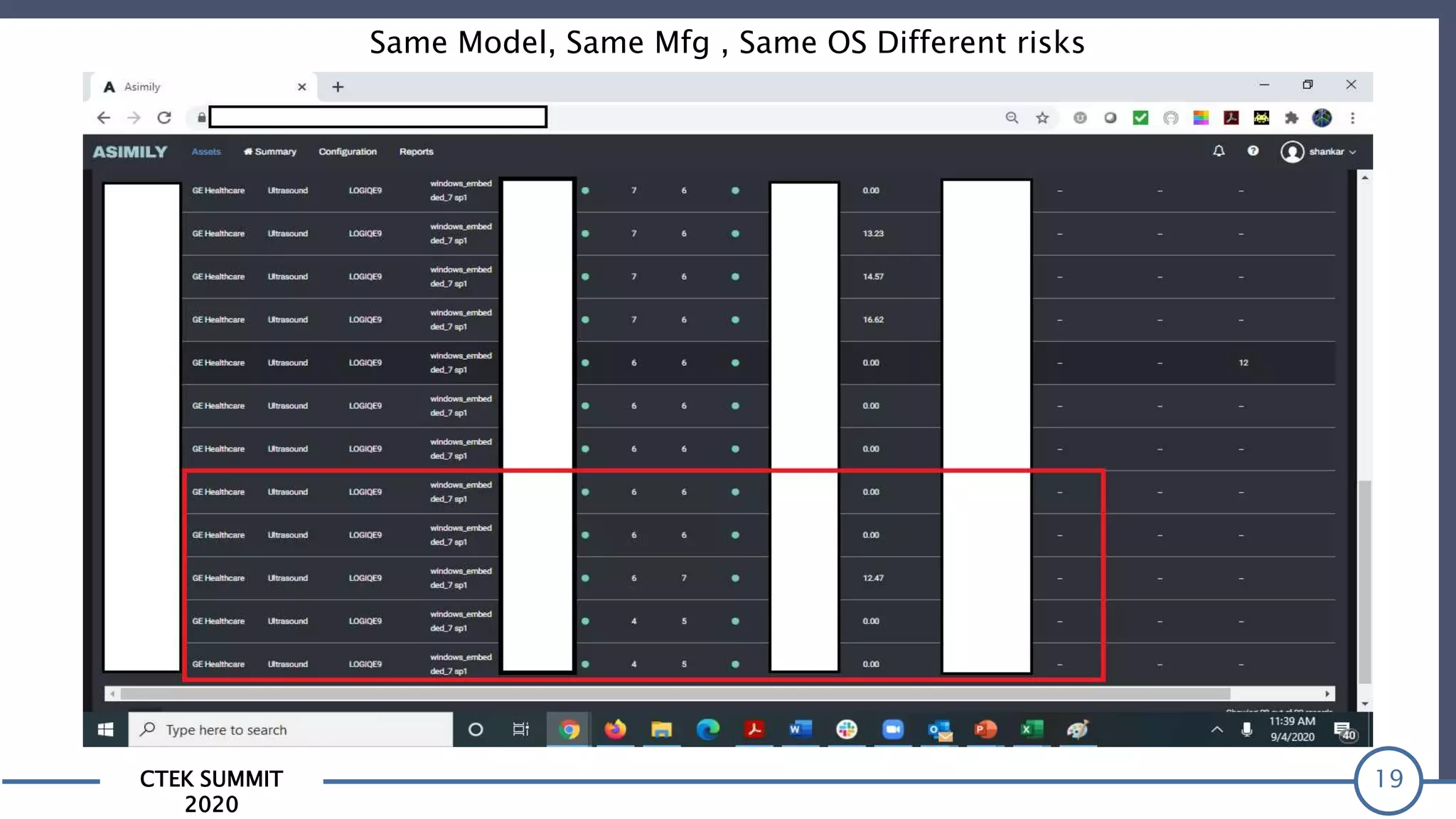 CTEK SUMMIT
2020
Same Model, Same Mfg , Same OS Different risks
19
 