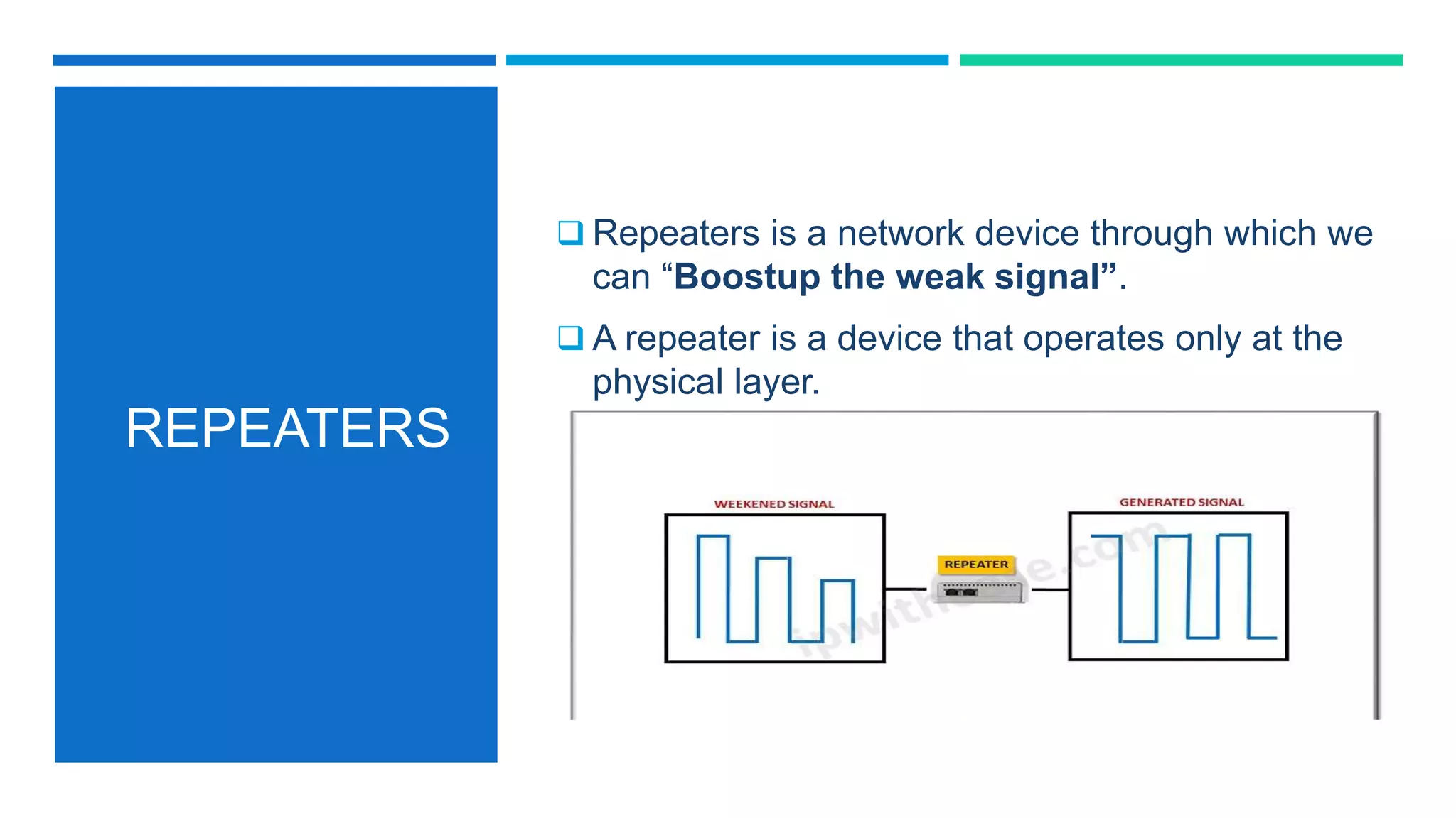 REPEATERS
 Repeaters is a network device through which we
can “Boostup the weak signal”.
 A repeater is a device that operates only at the
physical layer.
 