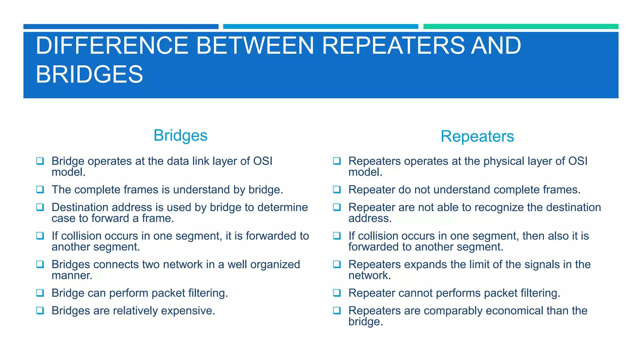 DIFFERENCE BETWEEN REPEATERS AND
BRIDGES
Bridges
 Bridge operates at the data link layer of OSI
model.
 The complete frames is understand by bridge.
 Destination address is used by bridge to determine
case to forward a frame.
 If collision occurs in one segment, it is forwarded to
another segment.
 Bridges connects two network in a well organized
manner.
 Bridge can perform packet filtering.
 Bridges are relatively expensive.
Repeaters
 Repeaters operates at the physical layer of OSI
model.
 Repeater do not understand complete frames.
 Repeater are not able to recognize the destination
address.
 If collision occurs in one segment, then also it is
forwarded to another segment.
 Repeaters expands the limit of the signals in the
network.
 Repeater cannot performs packet filtering.
 Repeaters are comparably economical than the
bridge.
 