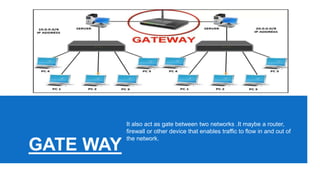 GATE WAY
It also act as gate between two networks .It maybe a router,
firewall or other device that enables traffic to flow in and out of
the network.
 