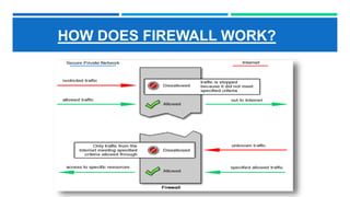 HOW DOES FIREWALL WORK?
 