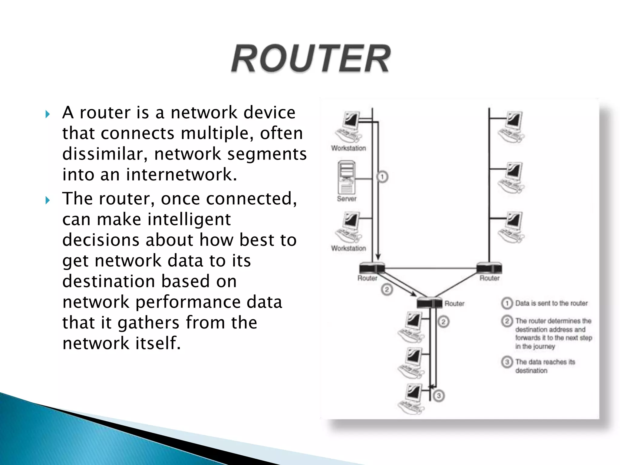  A router is a network device
that connects multiple, often
dissimilar, network segments
into an internetwork.
 The router, once connected,
can make intelligent
decisions about how best to
get network data to its
destination based on
network performance data
that it gathers from the
network itself.
 