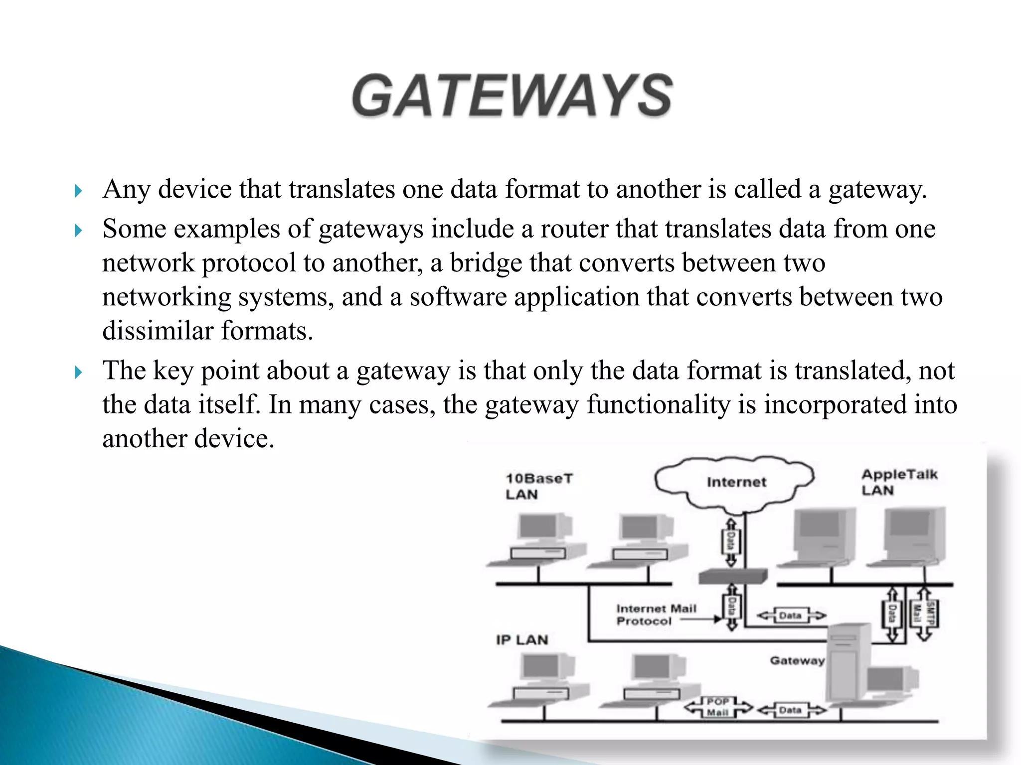  Any device that translates one data format to another is called a gateway.
 Some examples of gateways include a router that translates data from one
network protocol to another, a bridge that converts between two
networking systems, and a software application that converts between two
dissimilar formats.
 The key point about a gateway is that only the data format is translated, not
the data itself. In many cases, the gateway functionality is incorporated into
another device.
 