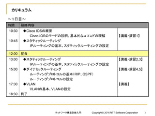 カリキュラム
時間 研修内容
10:30
10:45
◆Cisco IOSの概要
Cisco IOSのモードの説明、基本的なコマンドの理解
◆スタティックルーティング
IPルーティングの基本、スタティックルーティングの設定
【講義・演習1】
12:00 昼食
13:00
15:00
17:30
18:30
◆スタティックルーティング
IPルーティングの基本、スタティックルーティングの設定
◆ダイナミックルーティング
ルーティングプロトコルの基本（RIP、OSPF）
ルーティングプロトコルの設定
◆VLAN
VLANの基本、VLANの設定
終了
【講義・演習2,3】
【講義・演習4,5】
【講義】
～１日目～
ネットワーク構築訓練入門 Copyright© 2016 NTT Software Corporation 3
 
