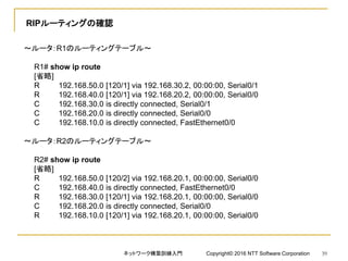 RIPルーティングの確認
～ルータ：R1のルーティングテーブル～
R1# show ip route
[省略]
R 192.168.50.0 [120/1] via 192.168.30.2, 00:00:00, Serial0/1
R 192.168.40.0 [120/1] via 192.168.20.2, 00:00:00, Serial0/0
C 192.168.30.0 is directly connected, Serial0/1
C 192.168.20.0 is directly connected, Serial0/0
C 192.168.10.0 is directly connected, FastEthernet0/0
～ルータ：R2のルーティングテーブル～
R2# show ip route
[省略]
R 192.168.50.0 [120/2] via 192.168.20.1, 00:00:00, Serial0/0
C 192.168.40.0 is directly connected, FastEthernet0/0
R 192.168.30.0 [120/1] via 192.168.20.1, 00:00:00, Serial0/0
C 192.168.20.0 is directly connected, Serial0/0
R 192.168.10.0 [120/1] via 192.168.20.1, 00:00:00, Serial0/0
ネットワーク構築訓練入門 Copyright© 2016 NTT Software Corporation 39
 