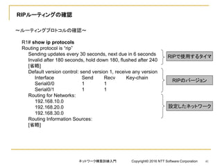 RIPルーティングの確認
～ルーティングプロトコルの確認～
R1# show ip protocols
Routing protocol is “rip”
Sending updates every 30 seconds, next due in 6 seconds
Invalid after 180 seconds, hold down 180, flushed after 240
[省略]
Default version control: send version 1, receive any version
Interface Send Recv Key-chain
Serial0/0 1 1
Serial0/1 1 1
Routing for Networks:
192.168.10.0
192.168.20.0
192.168.30.0
Routing Information Sources:
[省略]
RIPで使用するタイマ
RIPのバージョン
設定したネットワーク
ネットワーク構築訓練入門 Copyright© 2016 NTT Software Corporation 41
 