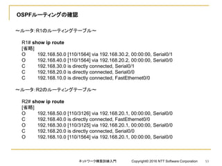 OSPFルーティングの確認
～ルータ：R1のルーティングテーブル～
R1# show ip route
[省略]
O 192.168.50.0 [110/1564] via 192.168.30.2, 00:00:00, Serial0/1
O 192.168.40.0 [110/1564] via 192.168.20.2, 00:00:00, Serial0/0
C 192.168.30.0 is directly connected, Serial0/1
C 192.168.20.0 is directly connected, Serial0/0
C 192.168.10.0 is directly connected, FastEthernet0/0
～ルータ：R2のルーティングテーブル～
R2# show ip route
[省略]
O 192.168.50.0 [110/3126] via 192.168.20.1, 00:00:00, Serial0/0
C 192.168.40.0 is directly connected, FastEthernet0/0
O 192.168.30.0 [110/3125] via 192.168.20.1, 00:00:00, Serial0/0
C 192.168.20.0 is directly connected, Serial0/0
O 192.168.10.0 [110/1564] via 192.168.20.1, 00:00:00, Serial0/0
ネットワーク構築訓練入門 Copyright© 2016 NTT Software Corporation 53
 
