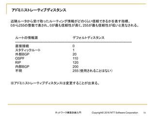 アドミニストレーティブディスタンス
近隣ルータから受け取ったルーティング情報がどのくらい信頼できるかを表す指標。
0から255の整数で表され、0が最も信頼性が高く、255が最も信頼性が低いと見なされる。
ルートの情報源 デフォルトディスタンス
-----------------------------------------------------------------------------------------------------
直接接続 0
スタティックルート 1
外部BGP 20
OSPF 110
RIP 120
内部BGP 200
不明 255（使用されることはない）
※アドミニストレーティブディスタンスは変更することが出来る。
ネットワーク構築訓練入門 Copyright© 2016 NTT Software Corporation 58
 