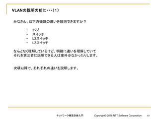 VLANの説明の前に・・・（１）
みなさん、以下の機器の違いを説明できますか？
• ハブ
• スイッチ
• L2スイッチ
• L3スイッチ
なんとなく理解しているけど、明確に違いを理解していて
それを第三者に説明できる人は案外少なかったりします。
次項以降で、それぞれの違いを説明します。
ネットワーク構築訓練入門 Copyright© 2016 NTT Software Corporation 60
 