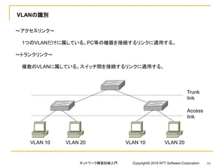 VLANの識別
～アクセスリンク～
1つのVLANだけに属している。PC等の機器を接続するリンクに適用する。
～トランクリンク～
複数のVLANに属している。スイッチ間を接続するリンクに適用する。
VLAN 10 VLAN 20 VLAN 10 VLAN 20
Access
link
Trunk
link
ネットワーク構築訓練入門 Copyright© 2016 NTT Software Corporation 66
 