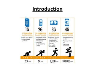 Network controller for 3 g mobile and wireless | PPTX