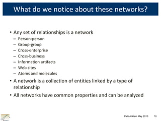 Networks and Net Work