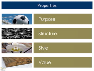 We live in networks all the timePatti Anklam May 2010         4There is science to support the understanding of network structure