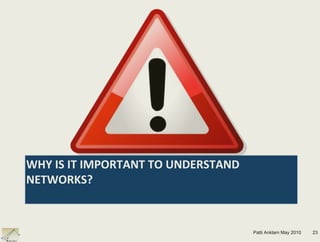 Information artifacts	