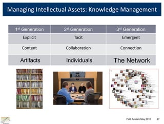 All networks have common properties and can be analyzedPurposeStructureStyleValueProperties
