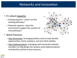 CauseBusinessIdeaNetworksLearningFamily & PersonalPurposePatti Anklam May 2010         12