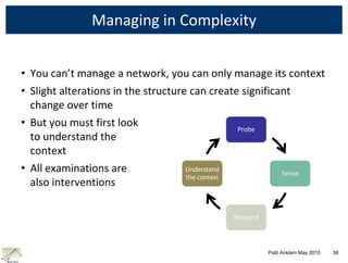 Organizational networks