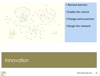 Patterns for different types of work18
