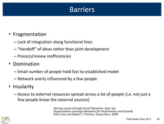 Elements of StylePatti Anklam May 2010         19Place