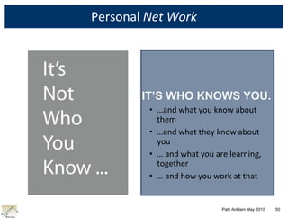 Understanding valueEveryNetworkProducesValuePatti Anklam May 2010         21©Truman Company
