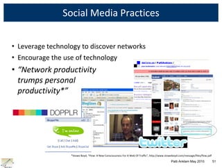 So what is “net work?”Patti Anklam May 2010         22Ability to create, examine, and shape a network’s properties