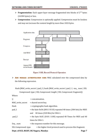 VTU Network & cyber security (1-5 Module) Full notes