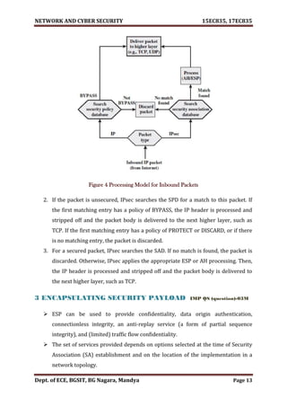 VTU Network & cyber security (1-5 Module) Full notes