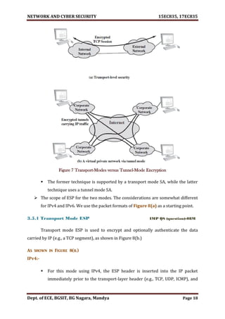 VTU Network & cyber security (1-5 Module) Full notes