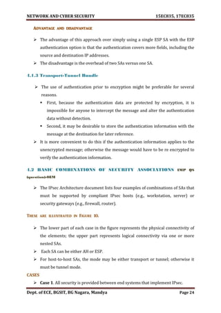 VTU Network & cyber security (1-5 Module) Full notes