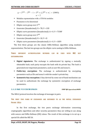 VTU Network & cyber security (1-5 Module) Full notes
