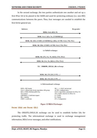 VTU Network & cyber security (1-5 Module) Full notes