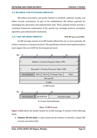 VTU Network & cyber security (1-5 Module) Full notes