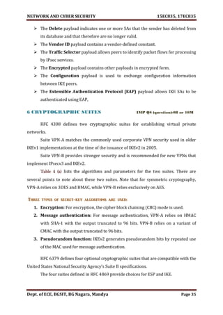VTU Network & cyber security (1-5 Module) Full notes
