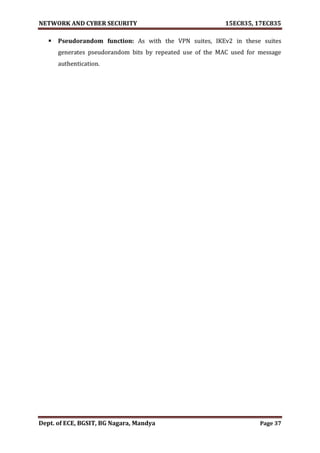 VTU Network & cyber security (1-5 Module) Full notes