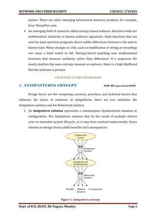 VTU Network & cyber security (1-5 Module) Full notes
