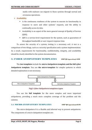 VTU Network & cyber security (1-5 Module) Full notes