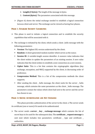 VTU Network & cyber security (1-5 Module) Full notes