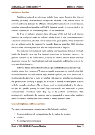 VTU Network & cyber security (1-5 Module) Full notes