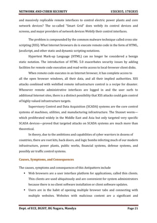 VTU Network & cyber security (1-5 Module) Full notes