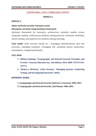 VTU Network & cyber security (1-5 Module) Full notes