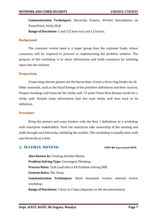 VTU Network & cyber security (1-5 Module) Full notes