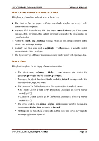 VTU Network & cyber security (1-5 Module) Full notes