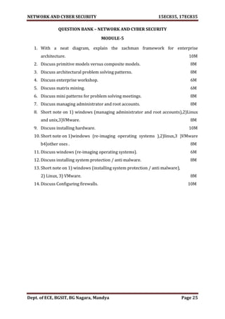 VTU Network & cyber security (1-5 Module) Full notes