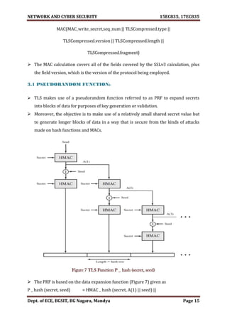 VTU Network & cyber security (1-5 Module) Full notes