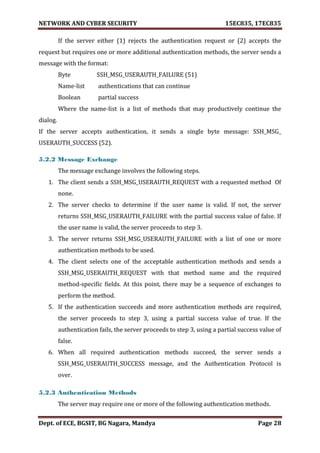 VTU Network & cyber security (1-5 Module) Full notes