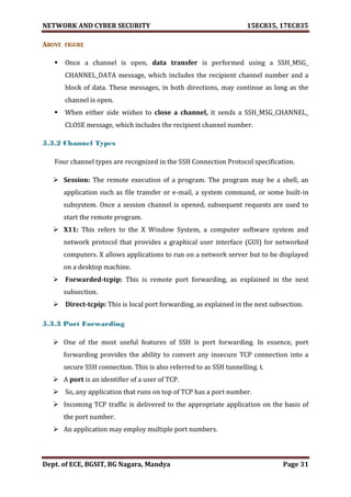 VTU Network & cyber security (1-5 Module) Full notes