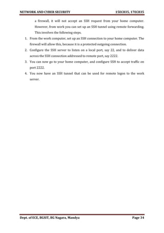 VTU Network & cyber security (1-5 Module) Full notes