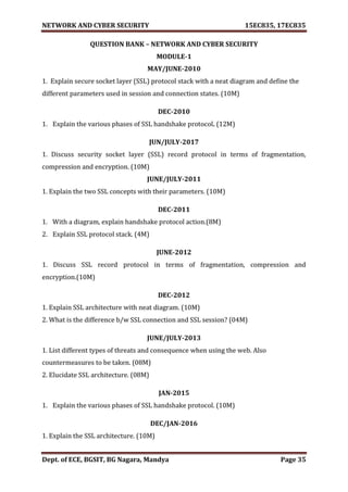 VTU Network & cyber security (1-5 Module) Full notes