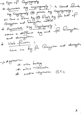 VTU Network & cyber security (1-5 Module) Full notes